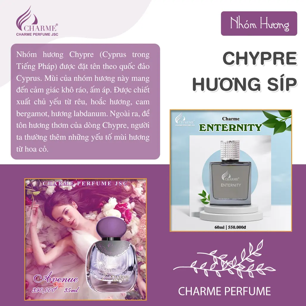 NHÓM HƯƠNG CƠ BẢN CỦA NƯỚC HOA