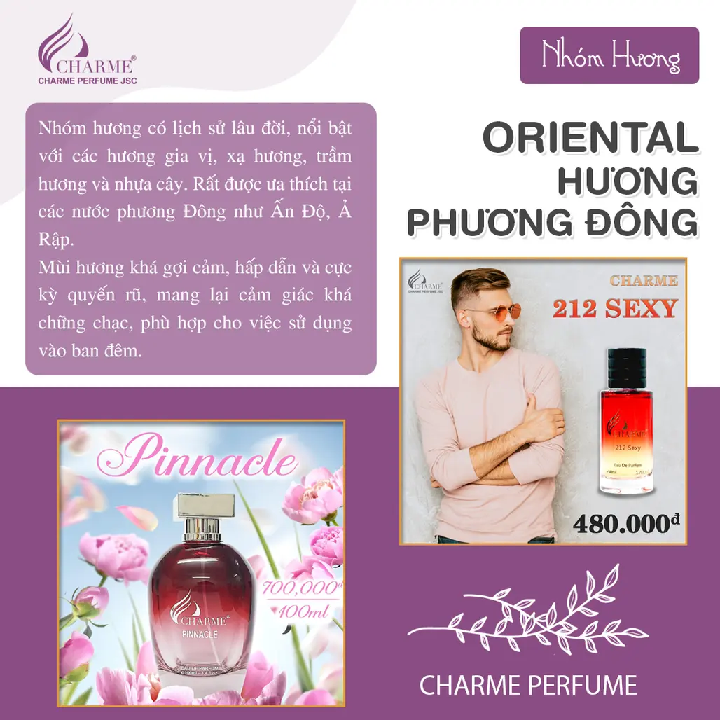 NHÓM HƯƠNG CƠ BẢN CỦA NƯỚC HOA