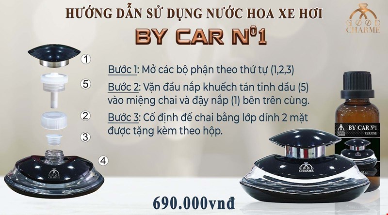 Hướng dẫn sử dụng Nước Hoa Xe Hơi