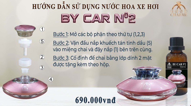 Hướng dẫn sử dụng Nước Hoa Xe Hơi