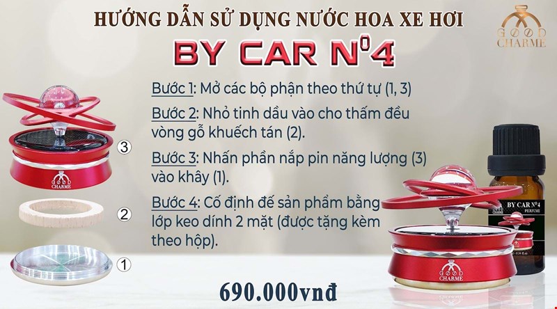 Hướng dẫn sử dụng Nước Hoa Xe Hơi