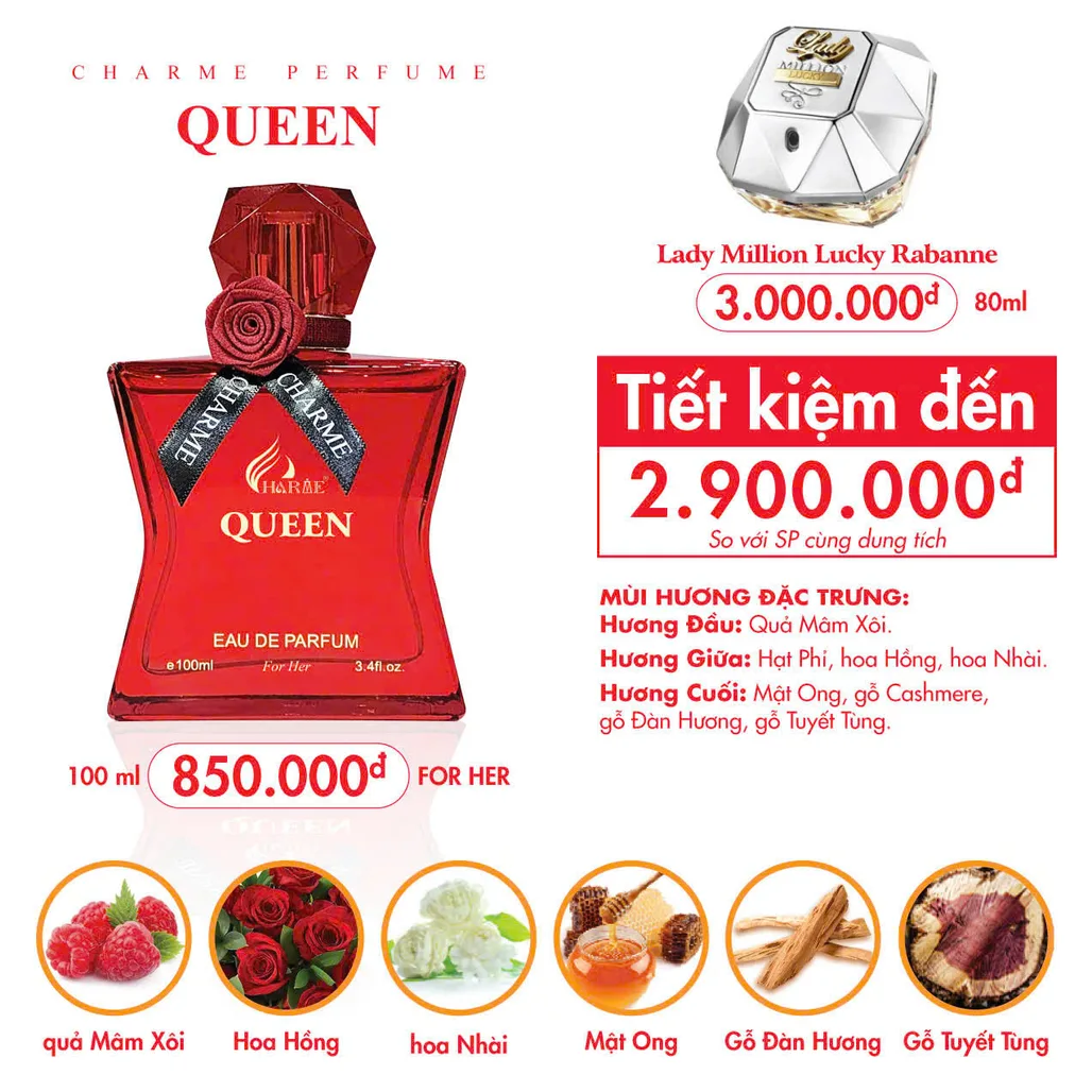 Những thành phần tạo nên Charme Queen.