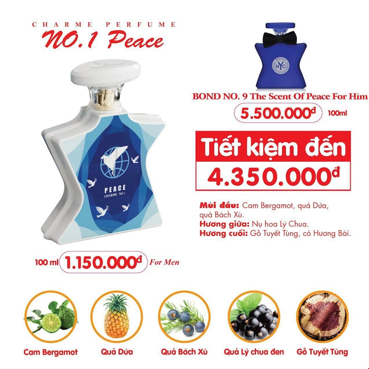 Mùi hương của Charme NO.1 Peace 10ml hương chuẩn như hương Bond No 9 The Scent Of Peace For Him 10ml nổi tiếng của Mỹ