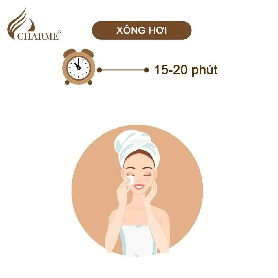 Các bước chăm sóc da cần thực hiện cách bao lâu?