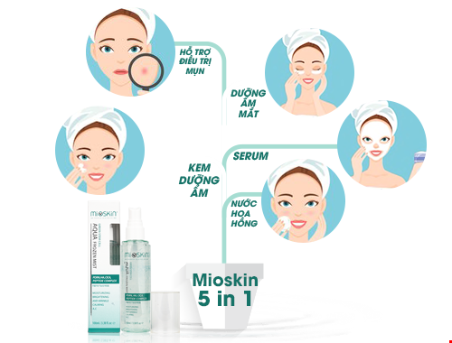 Mio Skin dưỡng da 5 trong 1